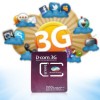 Sim 3G Viettel 2,5Gb trọn 6 tháng cho iPad, Galaxy Tab